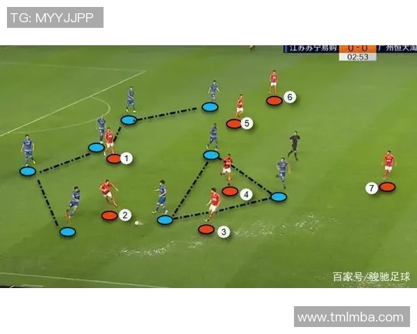 武汉足球队阵地战解析：战术布局与球员配合的深度剖析